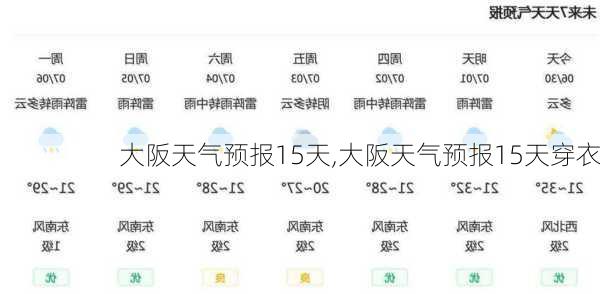 大阪天气预报15天,大阪天气预报15天穿衣-第3张图片-豌豆旅游网