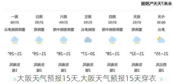 大阪天气预报15天,大阪天气预报15天穿衣-第3张图片-豌豆旅游网