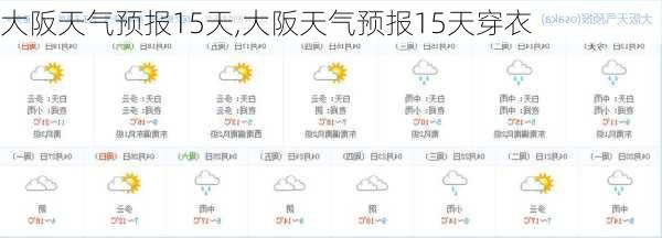 大阪天气预报15天,大阪天气预报15天穿衣