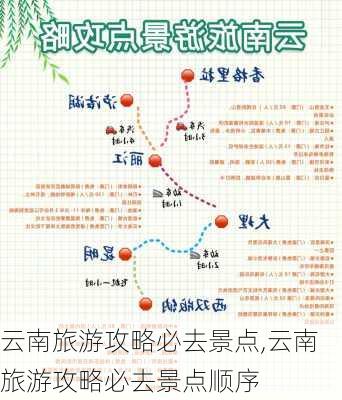 云南旅游攻略必去景点,云南旅游攻略必去景点顺序-第2张图片-豌豆旅游网