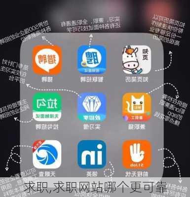 求职,求职网站哪个更可靠-第3张图片-豌豆旅游网