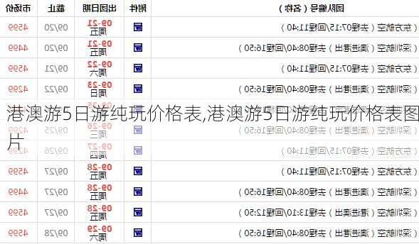 港澳游5日游纯玩价格表,港澳游5日游纯玩价格表图片