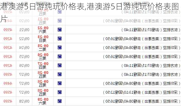 港澳游5日游纯玩价格表,港澳游5日游纯玩价格表图片