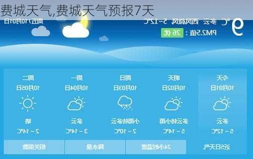 费城天气,费城天气预报7天