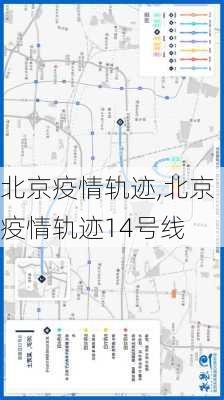 北京疫情轨迹,北京疫情轨迹14号线