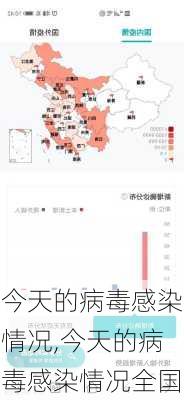 今天的病毒感染情况,今天的病毒感染情况全国-第2张图片-豌豆旅游网