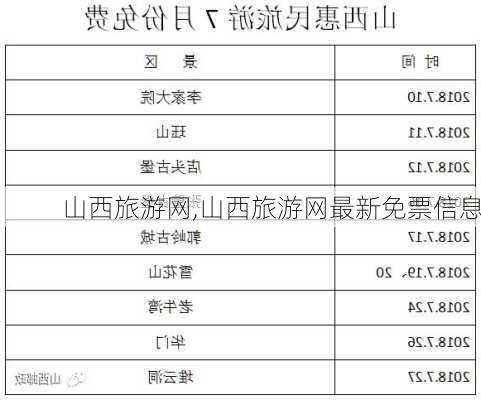 山西旅游网,山西旅游网最新免票信息-第3张图片-豌豆旅游网