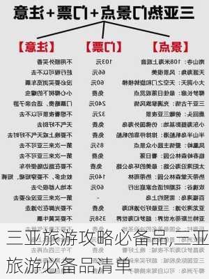 三亚旅游攻略必备品,三亚旅游必备品清单-第3张图片-豌豆旅游网