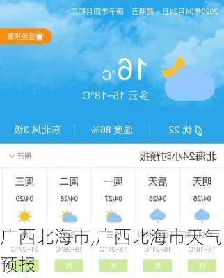 广西北海市,广西北海市天气预报