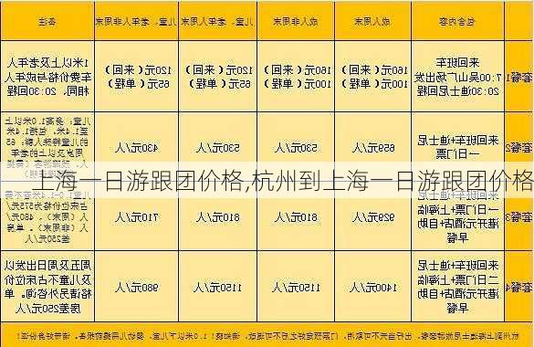 上海一日游跟团价格,杭州到上海一日游跟团价格-第1张图片-豌豆旅游网