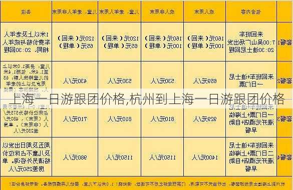 上海一日游跟团价格,杭州到上海一日游跟团价格-第1张图片-豌豆旅游网