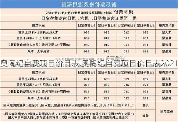 奥陶纪自费项目价目表,奥陶纪自费项目价目表2021-第2张图片-豌豆旅游网