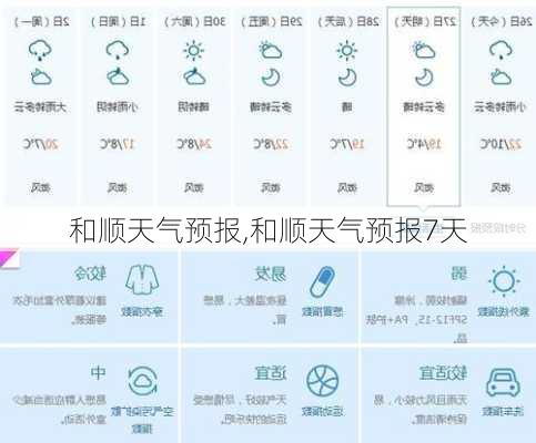 和顺天气预报,和顺天气预报7天