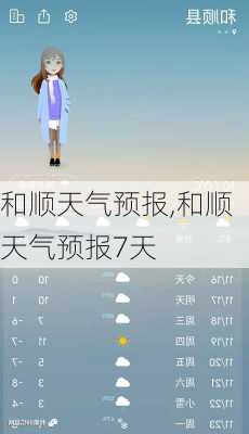 和顺天气预报,和顺天气预报7天-第2张图片-豌豆旅游网