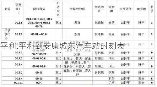 平利,平利到安康城东汽车站时刻表-第1张图片-豌豆旅游网