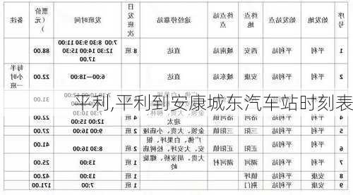 平利,平利到安康城东汽车站时刻表-第1张图片-豌豆旅游网