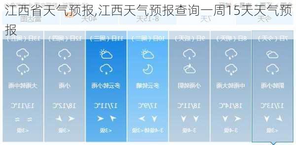 江西省天气预报,江西天气预报查询一周15天天气预报-第2张图片-豌豆旅游网