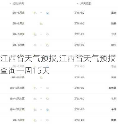 江西省天气预报,江西省天气预报查询一周15天