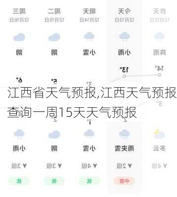 江西省天气预报,江西天气预报查询一周15天天气预报-第3张图片-豌豆旅游网