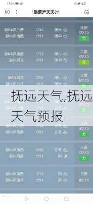 抚远天气,抚远天气预报