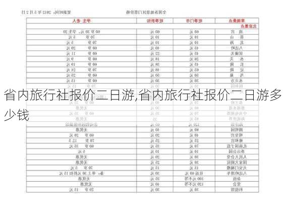 省内旅行社报价二日游,省内旅行社报价二日游多少钱-第3张图片-豌豆旅游网