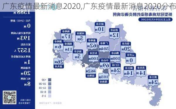 广东疫情最新消息2020,广东疫情最新消息2020分布-第2张图片-豌豆旅游网