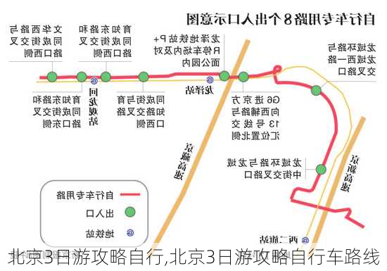 北京3日游攻略自行,北京3日游攻略自行车路线-第2张图片-豌豆旅游网