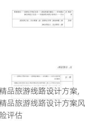 精品旅游线路设计方案,精品旅游线路设计方案风险评估-第3张图片-豌豆旅游网