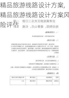 精品旅游线路设计方案,精品旅游线路设计方案风险评估-第2张图片-豌豆旅游网