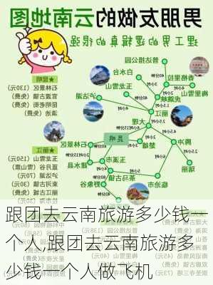 跟团去云南旅游多少钱一个人,跟团去云南旅游多少钱一个人做飞机-第3张图片-豌豆旅游网