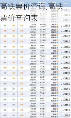 高铁票价查询,高铁票价查询表-第2张图片-豌豆旅游网