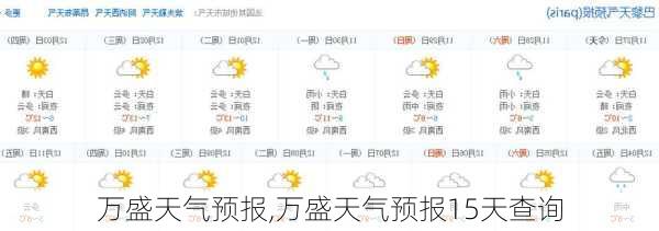 万盛天气预报,万盛天气预报15天查询-第2张图片-豌豆旅游网