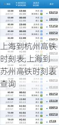 上海到杭州高铁时刻表,上海到苏州高铁时刻表查询