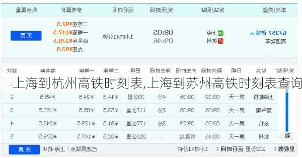 上海到杭州高铁时刻表,上海到苏州高铁时刻表查询-第3张图片-豌豆旅游网