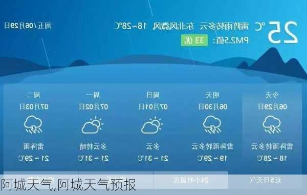 阿城天气,阿城天气预报-第1张图片-豌豆旅游网