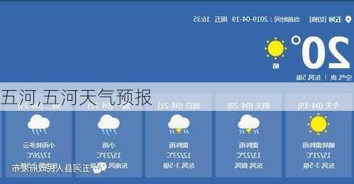 五河,五河天气预报-第1张图片-豌豆旅游网