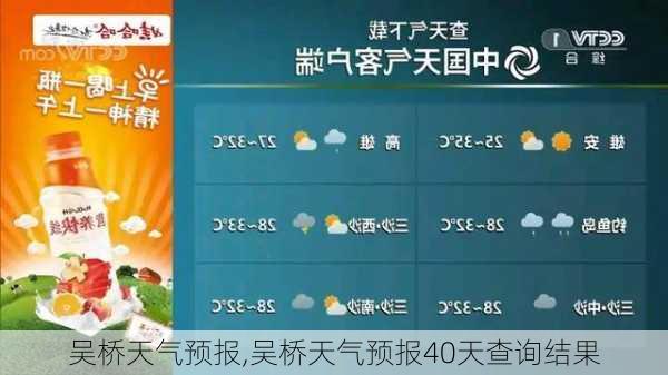 吴桥天气预报,吴桥天气预报40天查询结果-第2张图片-豌豆旅游网