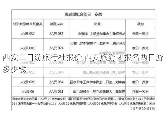 西安二日游旅行社报价,西安旅游团报名两日游多少钱-第3张图片-豌豆旅游网