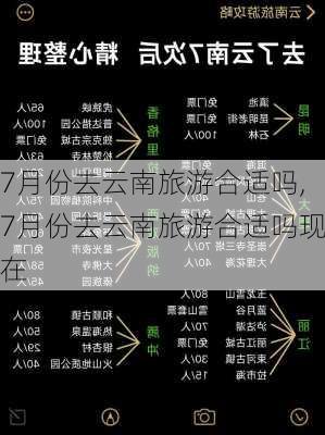 7月份去云南旅游合适吗,7月份去云南旅游合适吗现在-第3张图片-豌豆旅游网