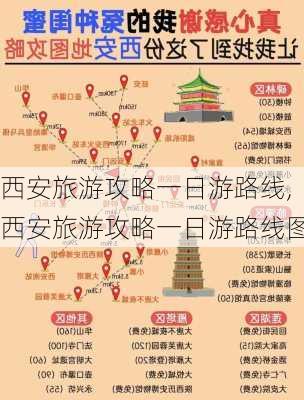 西安旅游攻略一日游路线,西安旅游攻略一日游路线图-第3张图片-豌豆旅游网