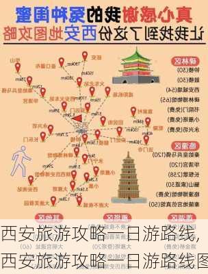 西安旅游攻略一日游路线,西安旅游攻略一日游路线图-第3张图片-豌豆旅游网