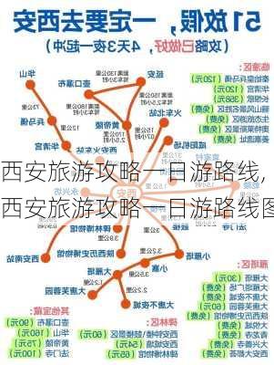 西安旅游攻略一日游路线,西安旅游攻略一日游路线图-第2张图片-豌豆旅游网