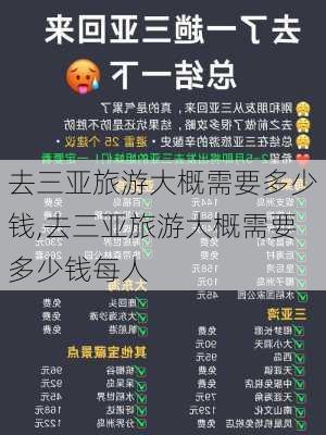 去三亚旅游大概需要多少钱,去三亚旅游大概需要多少钱每人-第2张图片-豌豆旅游网