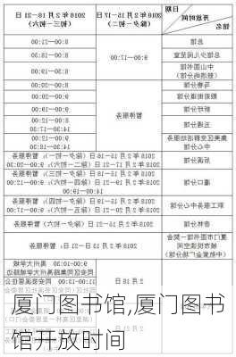 厦门图书馆,厦门图书馆开放时间-第2张图片-豌豆旅游网