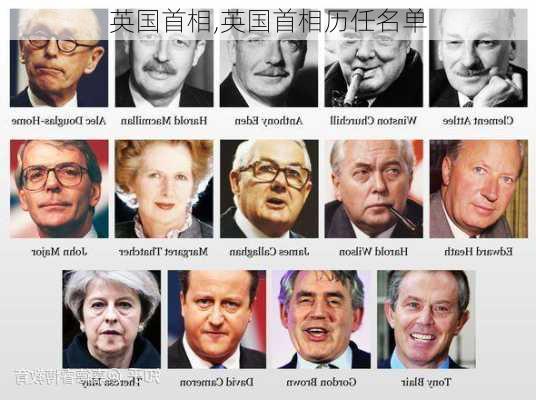 英国首相,英国首相历任名单-第2张图片-豌豆旅游网