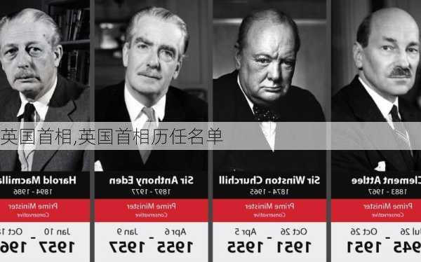 英国首相,英国首相历任名单-第3张图片-豌豆旅游网