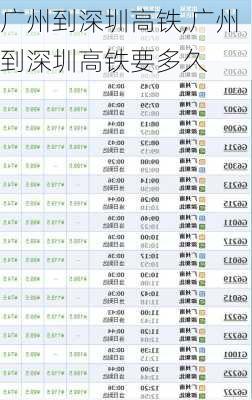 广州到深圳高铁,广州到深圳高铁要多久-第2张图片-豌豆旅游网