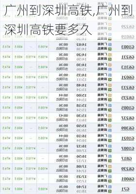 广州到深圳高铁,广州到深圳高铁要多久-第3张图片-豌豆旅游网