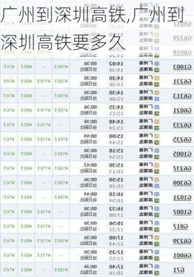 广州到深圳高铁,广州到深圳高铁要多久-第3张图片-豌豆旅游网