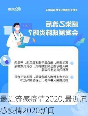 最近流感疫情2020,最近流感疫情2020新闻-第2张图片-豌豆旅游网